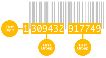 Barcode Encoder