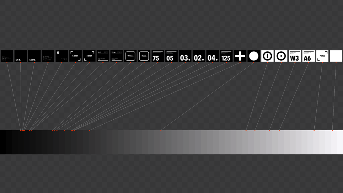 Yanobox Mosaic Visualize Distribution